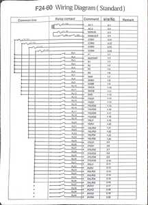 F24-60 Cần Cẩu Công Nghiệp Hai Cần Điều Khiển Telecrane Đài Phát Thanh Điều Khiển Từ Xa - Product Image 6