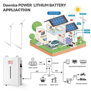 Power Station HEKTARY Grid <b>TV</b> 51.2V 300Ah 314Ah 16KWh+5KW MPPT Monocrystalline Silicon Lithium Ion Integrated ESS+10-year - Product Image 3