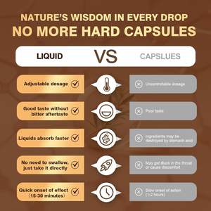 Larutan Wormwood kenari hitam 20 in 1 dengan cengkeh, biji labu, bawang putih, Oregano,Berberine untuk membersihkan kesehatan pencernaan - Product Image 3