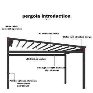Auvents de toit rétractables motorisés en alliage d'aluminium Toit rétractable en PVC Arches de pergola Arbres <span class=keywords><strong>Cassette</strong></span> complète pliable - Product Image 3