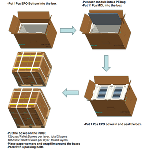 LM238WF2-SSK3 YXN48/2/1 FHD LVDS 30pin IPS Matte 60Hz 1920x1080สำหรับ <span class=keywords><strong>ACER</strong></span> Aspire C24 865 /lenovo AIO520 24ICB <span class=keywords><strong>AIO</strong></span>; - Product Image 5