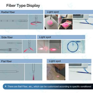 Máquina Endolaser portátil para Salão Uso Varizes Veia Tratamento Face Lifting Fat Loss Diode <span class=keywords><strong>Laser</strong></span> 980 1470 Endolif <span class=keywords><strong>Laser</strong></span> - Product Image 5