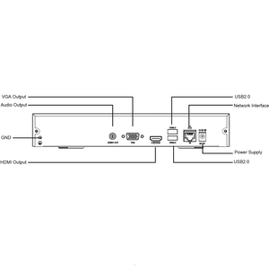 Câmera de detecção de corpo e veículo, <span class=keywords><strong>8ch</strong></span> 4k 8mp/6mp/5mp <span class=keywords><strong>ip</strong></span> <span class=keywords><strong>nvr</strong></span>, com 1 slot sata hdd - Product Image 2