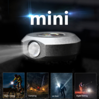 Mini herramienta de iluminación EDC de titanio, luz de bolsillo superbrillante para uso diario y herramientas de mano para acampar con linterna