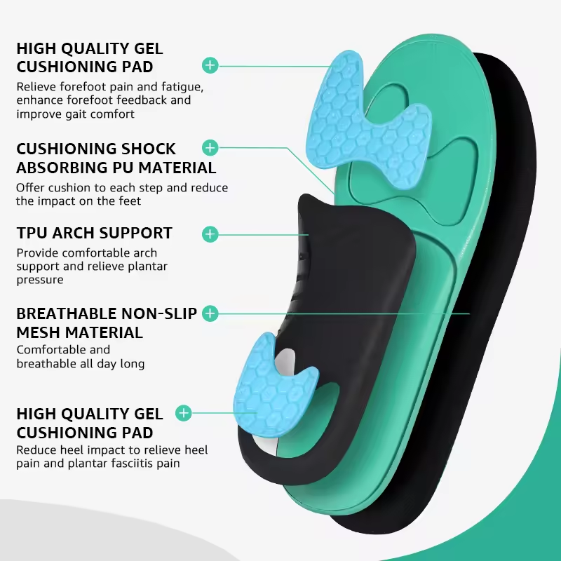 PU Orthotic Insoles, TPU Arch Support, Cushioning Shock Absorbing ...