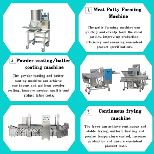 Ligne de production de machines à fabriquer des galettes de poulet, des nuggets, des schnitzels, des croquettes, des coupes de viande et des tourtes à la viande - Product Image 3