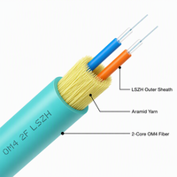 Cable Troncal de Fibra Óptica Multimodo OM4 de 2 Hilos para Interiores HEADWAY, LSZH, Retardante de Llama, GB 31247 B1(d0t0a1)