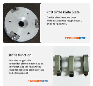 "Máquina pulidora de bordes acrílicos Pulidora de ángulo de 45 grados" "Máquina pulidora de llama acrílica Máquina pulidora acrílica - Product Image 2