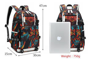 Mochila de 32 Estilos y 4 Colores de Demon Slayer <span class=keywords><strong>Shingeki</strong></span> <span class=keywords><strong>No</strong></span> <span class=keywords><strong>Kyojin</strong></span>, Mochila Duradera de Oxford para Portátil, Mochilas Escolares para Estudiantes, Mochila de Anime para Adolescentes - Product Image 5