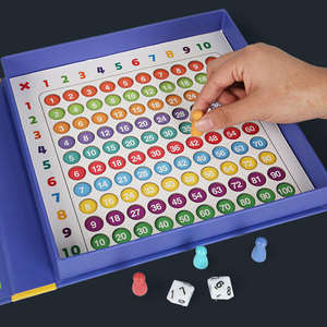 Table <span class=keywords><strong>de</strong></span> <span class=keywords><strong>multiplication</strong></span> Montessori pour enfants pour <span class=keywords><strong>les</strong></span> opérations mathématiques <span class=keywords><strong>jeu</strong></span> éducatif précoce mathématiques aides pédagogiques jouets pour enfants - Product Image 4