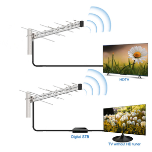 เสาอากาศทีวี UHF/VHF HDTV แบบ Yagi สำหรับภายนอกอาคาร ผลิตตามมาตรฐาน OEM ทำจากอะลูมิเนียม สำหรับรับสัญญาณดิจิตอล HD พร้อมขาตั้งเสา กล่องสีพลาสติก และเสาอากาศอะลูมิเนียม - Product Image 2