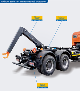 ปั๊ม HCYY11112014ไฮดรอลิกสวิง4.2กก. อุปกรณ์ป้องกันสิ่งแวดล้อม - Product Image 4