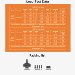 LPD2806.5 Motor (CW) Longrange CW Hoch geschwindigkeit 1300KV 1700KV Für bürstenlosen FPV-Drohnen motor