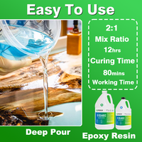 Kit de Résine Époxy de 7,6 L (2 Gallons) pour Art & Artisanat | Échantillon Gratuit de Résine Époxy de Coulée Transparente pour Couverture Artistique