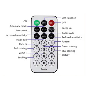 Mới nhất 5-in-1 hiệu ứng RGB giai đoạn đèn laser Giấc Mơ Đảng <span class=keywords><strong>DJ</strong></span> ánh sáng với điều khiển từ xa âm thanh kích hoạt cho khách sạn sử dụng - Product Image 6