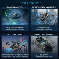 Высокоскоростной реактивный летающий мотоцикл (EVTOL) с легкой рамой из углеродного волокна, лучшая цена
