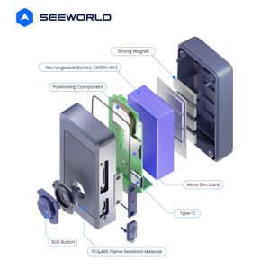 Rastreador <span class=keywords><strong>GPS</strong></span> global S21L de alta calidad al por mayor para equipaje con dispositivo de seguimiento de posicionamiento preciso localizador pequeño - Product Image 3