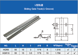 Rail et roue coulissants <span class=keywords><strong>pour</strong></span> <span class=keywords><strong>portail</strong></span> en argent, rail de guidage <span class=keywords><strong>pour</strong></span> <span class=keywords><strong>portail</strong></span> <span class=keywords><strong>coulissant</strong></span> - Product Image 2