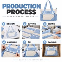 Sac fourre-tout en nylon grande capacité personnalisé pour le travail et les voyages, multi-poches, léger, sac à main pour femme