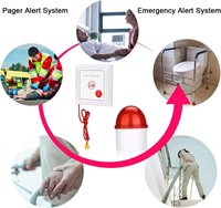 Sirène d'extérieur sans fil pour appel infirmier avec lumière stroboscopique, 3 LED rouges, sirène flash 110 dB et 2 boutons de panique pour bureau, entrepôt, entreprise