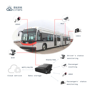 AHD 8CH HDD Mobile <strong>DVR</strong> M52H for Vehicle Monitoring and Remote Video Surveillance - Product Image 5