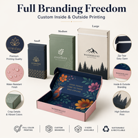 Caja de Envío Corrugada con Cierre de Cremallera y Logotipo Personalizado, Autosellable y Fácil de Abrir, para una Experiencia de Desempaquetado Premium en Comercio Electrónico