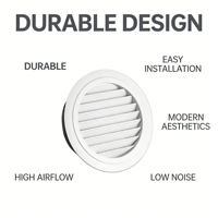 Diffuseur de plafond de qualité supérieure, sortie d'air conditionné réglable, grille d'aération circulaire pour air frais, sortie d'air conditionné central ABS