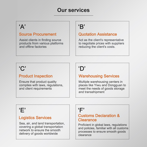 Compra 1688 Agente Fábrica Logotipo Personalizado Homens Lace-Up Sport Sneakers Casual Walking Mens Canvas <span class=keywords><strong>Shoes</strong></span> <span class=keywords><strong>Sourcing</strong></span> <span class=keywords><strong>Agent</strong></span> - Product Image 2