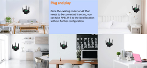 RP312F-S Wifi Repeater 2 LAN Port Wifi5 AC1200 Dual Band Repeater 2.4G 5G Wifi Extender External Antenna HUA WEI ENGINEER - Product Image 2