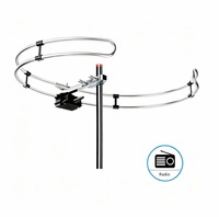 Aluminium-Außenantenne für UKW-Radio 88-108MHz 6dBi Verstärkung Horizontale Polarisation Einfache Installation auf Mast oder im Dachboden