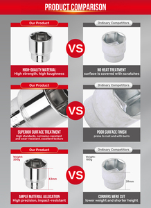 Kit de Herramientas Profesional para Reparación de Automóviles con Juego de Llaves de Tubo Manuales, Estuche Rígido, Acero al Cromo Vanadio, para Mecánicos y Uso en Garajes - Product Image 6