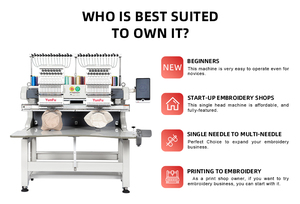 Thương mại 2 đầu thêu máy 12/15 kim phẳng embodiery với A15 máy tính hạnh phúc làm cho 3D đổ tính năng - Product Image 3