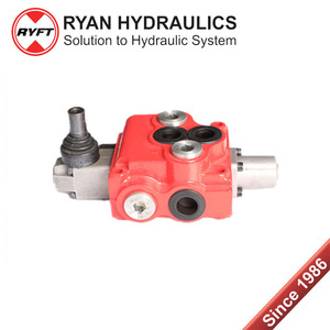 Vanne Distributrice Hydraulique Multivoies Gdv160-2 en Fonte à Commande Manuelle pour Utilisation en Machinerie Agricole - Product Image 3