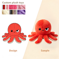 minimale de commande prix d'usine délai de livraison rapide cadeaux promotionnels porte-clés en peluche personnalisé