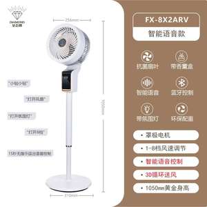 Ventilateur sur pied oscillant Diamond Smart Floor Fan 13-17,9 pouces avec commande vocale, lumière et moteur AC, blanc et rose - Product Image 4