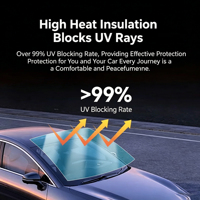 Film teinté pour vitres de voiture Llumar AIR, prix avantageux, noir, 5%/20%/50% VLT, film nano-céramique, film solaire pour vitres de voiture