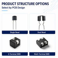 Perles d'inductance en ferrite NiZn durables, filtre CC 2,5-14,0 mm, protégées ESD pour la réduction des interférences électromagnétiques sur les lignes électriques