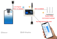 Sensor de Nivel Inteligente LoRa TLC2404LS-WL, Monitor Ultrasónico para Tanques de Agua y Aceite Líquido, y Silos de Sólidos (Grano, Alimento, Aceite) con Alcance de 10m