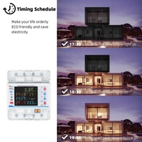 RMshebei 3P 4W Disjoncteur intelligent WiFi pour maison connectée, multifonction, avec compteur prépayé et mesure bidirectionnelle photovoltaïque
