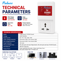Protecteur de tension pour téléviseur Puluos, prise européenne avec protection contre les surtensions pour les appareils électroniques domestiques