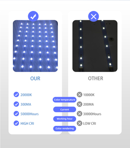 Bande <span class=keywords><strong>LED</strong></span> de <span class=keywords><strong>rétroéclairage</strong></span> TV RH-319 ROW0.92 A-TYPE 6916L 9LED 3V pour téléviseur 32 pouces, <span class=keywords><strong>rétroéclairage</strong></span> <span class=keywords><strong>LED</strong></span> de bord de téléviseur - Product Image 5