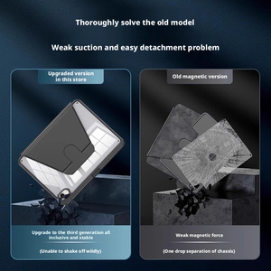 <span class=keywords><strong>Étui</strong></span> pour tablette pour <span class=keywords><strong>iPad</strong></span> 9e génération 7e/8e/9e Pro 10,5 <span class=keywords><strong>Air</strong></span> 3 10,5 10,2 pouces - Matériel PU - Product Image 5