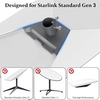Kit d'adaptation de montage sur poteau de toit pour antenne Starlink V3 Gen3, pour tuyau de 1 à 1,5 pouces, installation facile pour support d'adaptateur de tuyau Starlink Gen 3