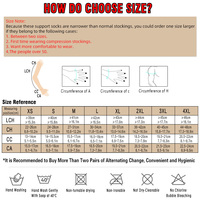 Manchon de compression respirant pour le bras, pour lymphœdème, avec insert en silicone, 20-30 mmHg, soutien post-mastectomie