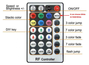 16 Wát RGBW <span class=keywords><strong>LED</strong></span> fiber optic Engine trình điều khiển thiết bị 28key RF điều khiển từ xa nguồn ánh sáng cho bầu trời đầy sao tự làm trần trang trí nội thất - Product Image 3
