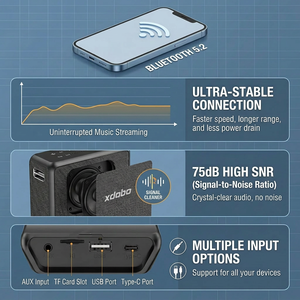 Xdobo <strong>King</strong> Max 140W Karaoke Outdoor Portable Waterproof Speaker Rich Bass Wireless Speaker with Loud Stereo Sound <strong>for</strong> Party - Product Image 3