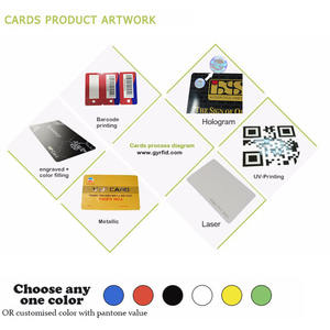 Tarjeta NFC de PVC Personalizada con Código QR, Tarjeta de Visita Inteligente con NFC para Redirección de Enlaces - Product Image 6