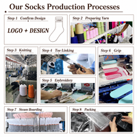 Chaussettes de Pilates personnalisées avec logo brodé, antidérapantes, chaussettes de yoga personnalisées, chaussettes à grip personnalisées, OEM, marque privée