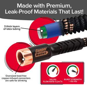650psi สเปรย์หัวหัวแม่มือขยายได้แบบหัวกระสุน3/4อุปกรณ์อลูมิเนียมน้ำหนักเบาพิเศษปราศจากตะกั่ว - Product Image 3