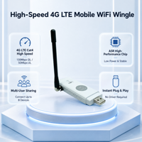 Modem WiFi USB 4G LTE U6-EW 150Mbps Cat4 Dongle Nirkabel Hotspot WiFi Mobile dengan Slot Kartu Nano SIM untuk Eropa Asia